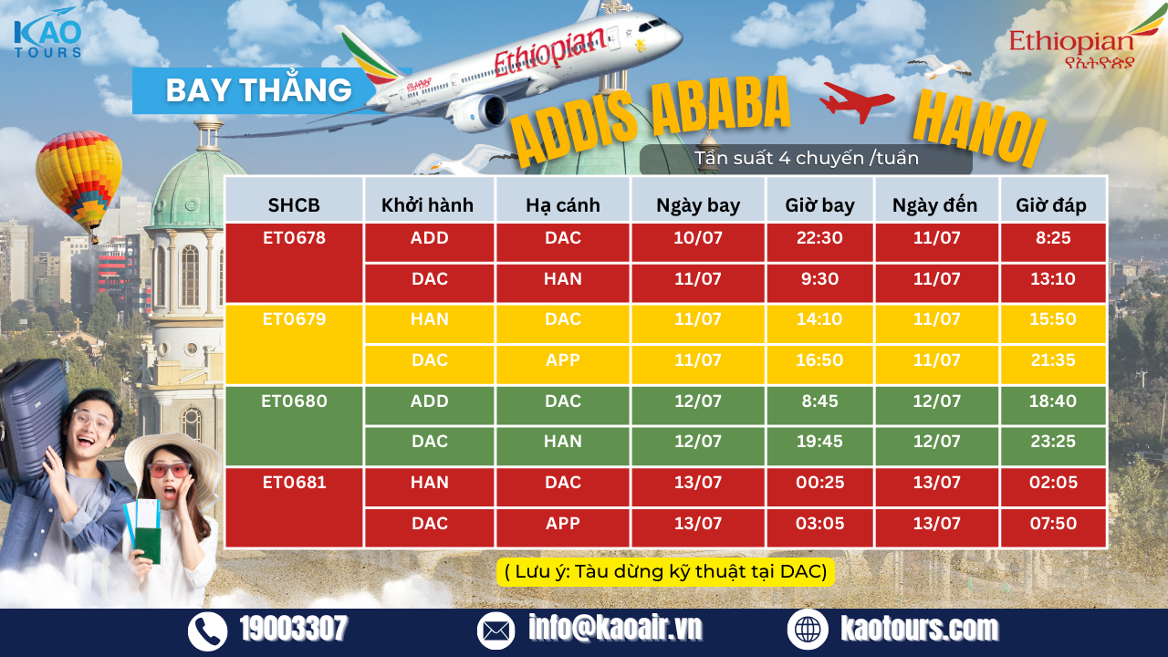 Ethiopian Airlines sẽ khai trương đường bay mới từ Addis Ababa đến Hà Nội vào ngày 10/7 tới đây với tần suất 4 chuyến/tuần